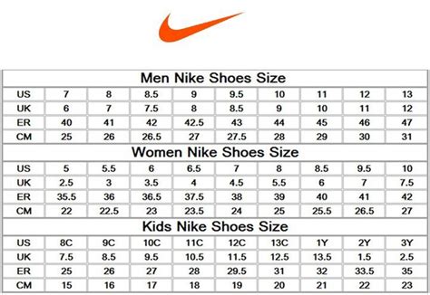 when will my nike size come back.